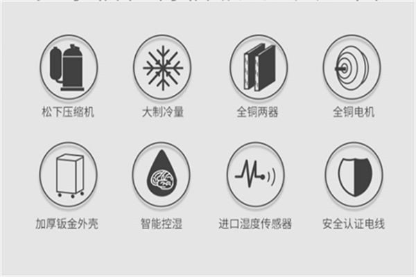 白水县雨季防潮设备-除湿器