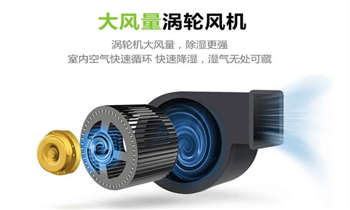 酿酒车间装置强劲除湿机注意事项