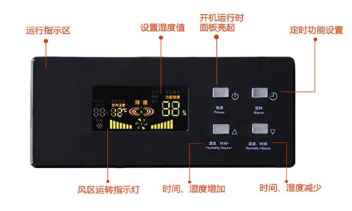 制药厂糖衣室防潮注意事项
