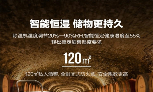 电子库房对湿度的要求