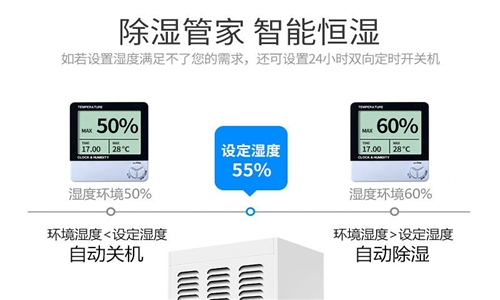 杭井除湿机：让你无惧南方潮湿的回归