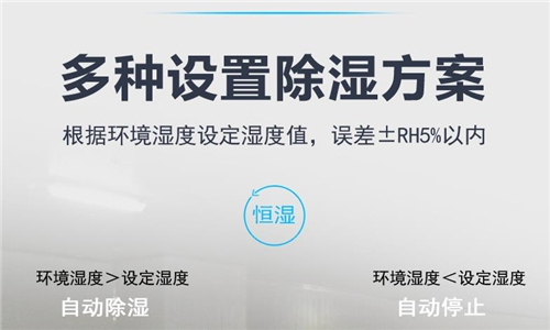 强力风机驱动的全自动环保地下室除湿设备