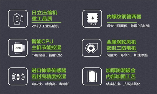 精密注塑车间增加空气抽湿机注意事项