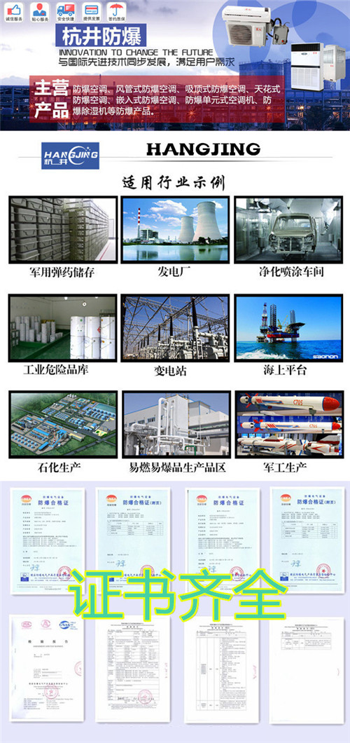 机房防爆空调，化学品防爆空调图片