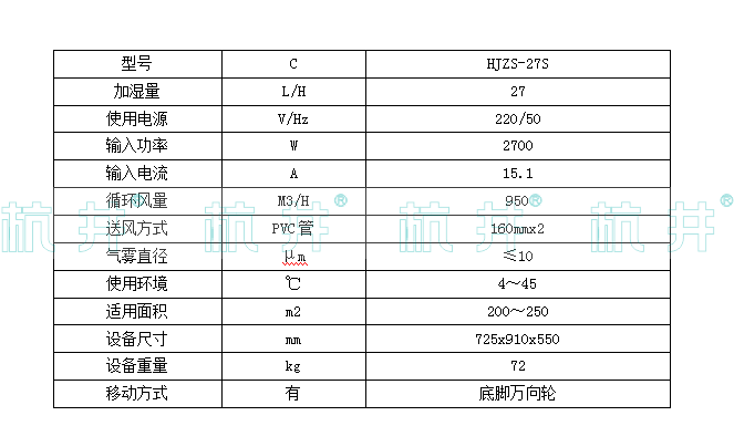 HJZS-27S超声波加湿机(图2)