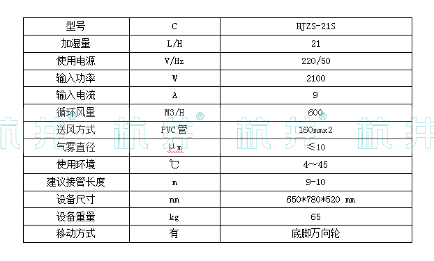 HJZS-21S超声波加湿机(图2)