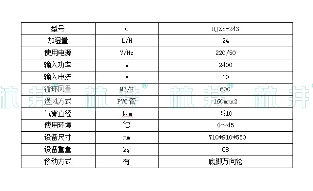 HJZS-24S超声波加湿机(图2)